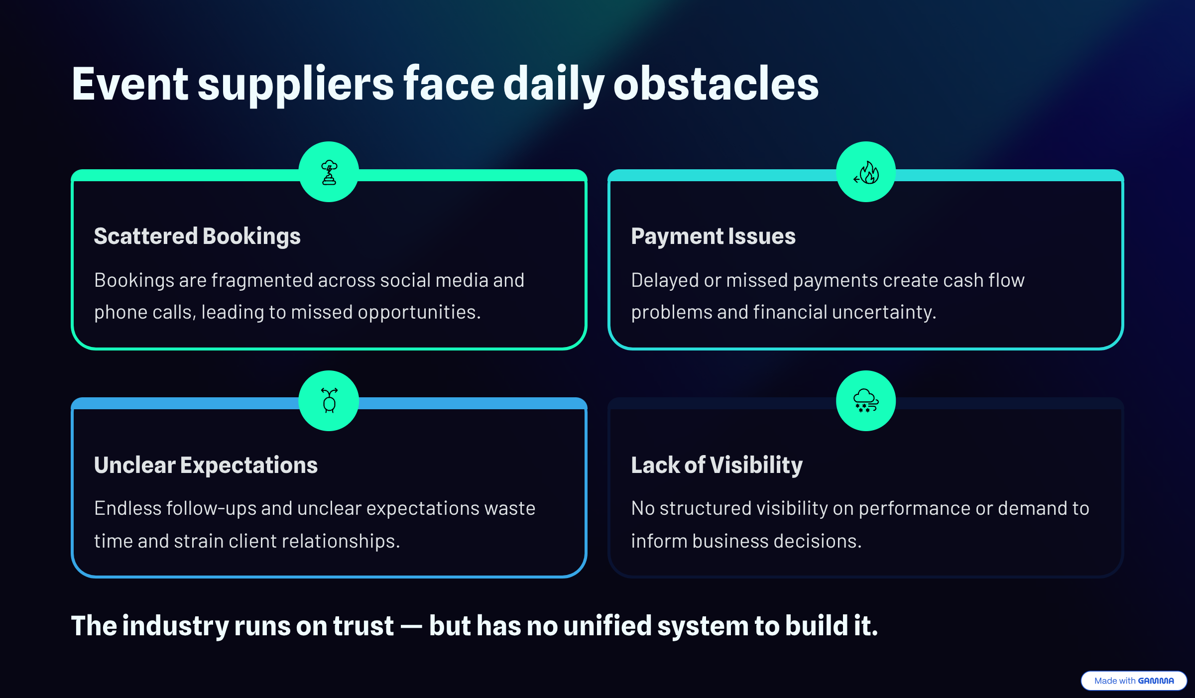 Slide 4 of the presentation